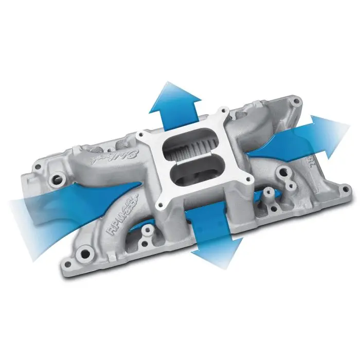 Edelbrock Rpm Air-Gap Intake Manifold – Small Block Ford 289/302/331/347 – Part #7521 1
