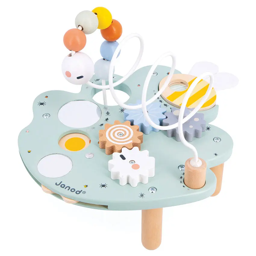Cocoon Leaf Activity Table 1