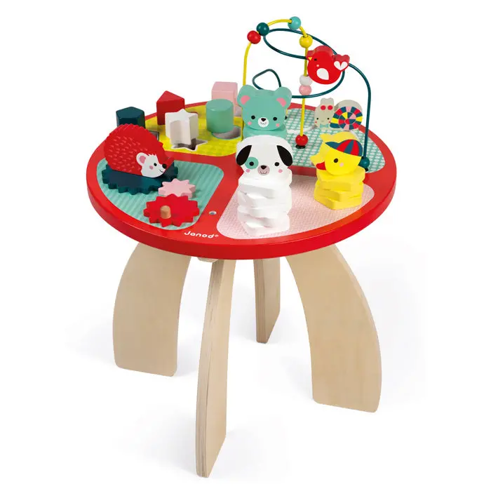 Forest Activity Table 1