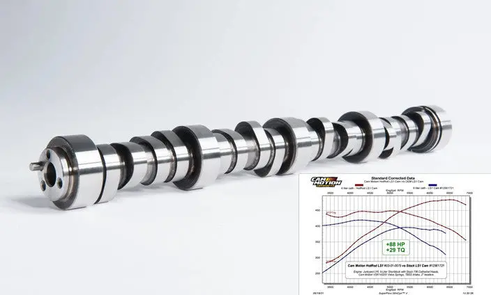 Cam Motion Hotrod Ls Camshaft — 227/237 .595/.587 111+4 1
