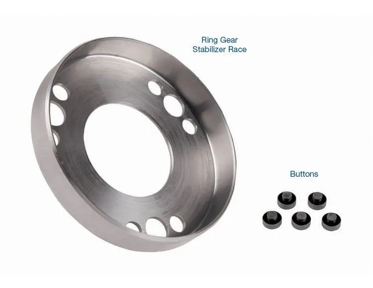 Son-28510-S2 – Sonnax Bolt-On Ring Gear Stabilizer Kit For 1.76 Design Gear Carriers 1