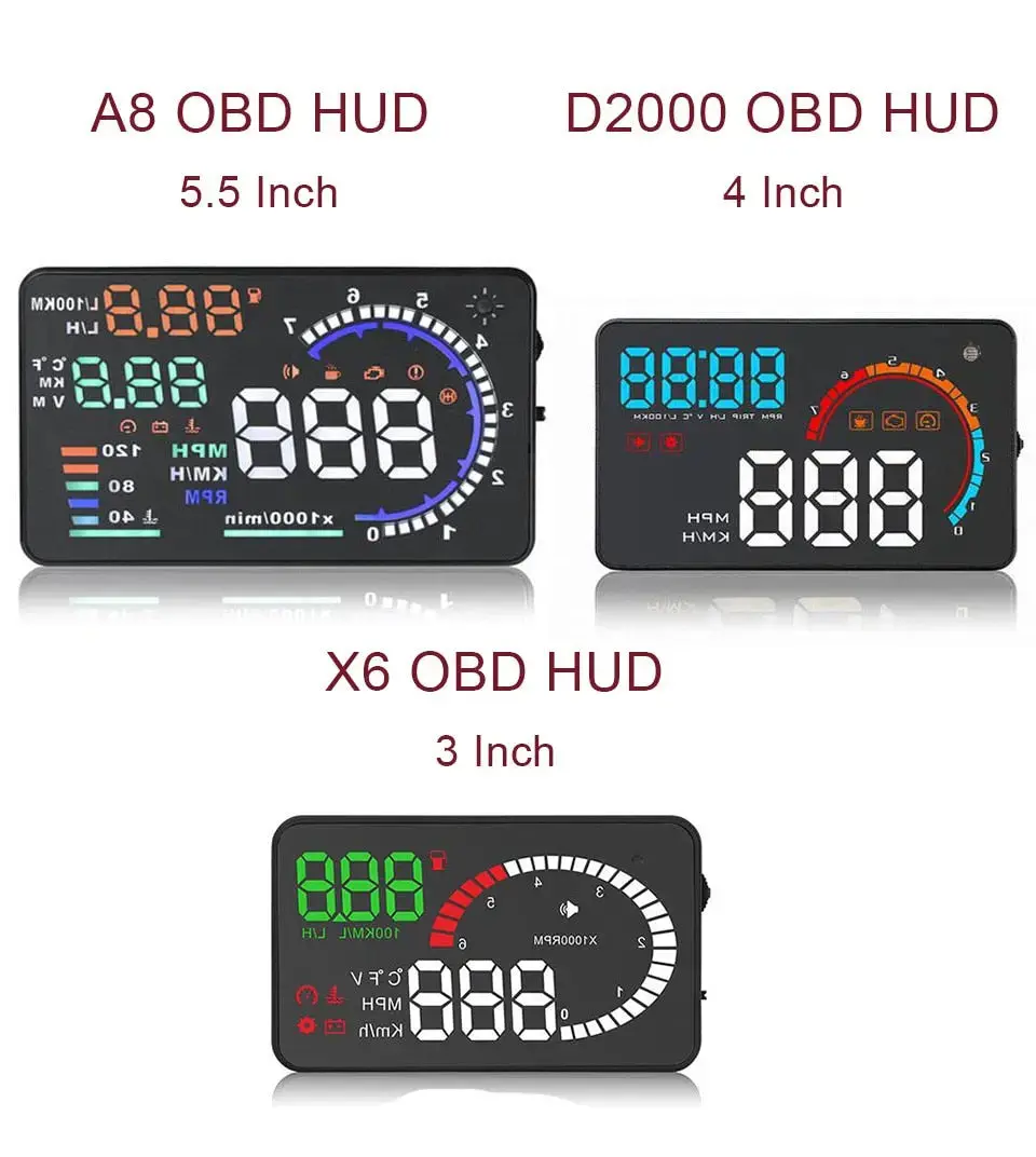 Car Head Up Display 3", 4" And 5.5" Led Windscreen Projector - Obd Scanner: Speed, Fuel Warning, Alarm, Data Diagnostic Tool 3