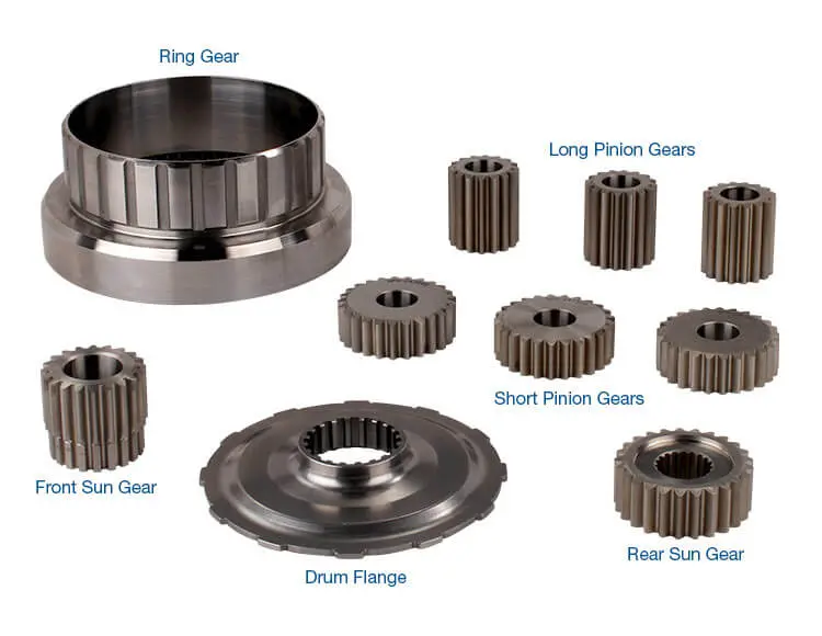 Son-180S-K – Sonnax 1.80 Ratio Powerglide Planetary Premium Straight Cut Loose Gear Set 1