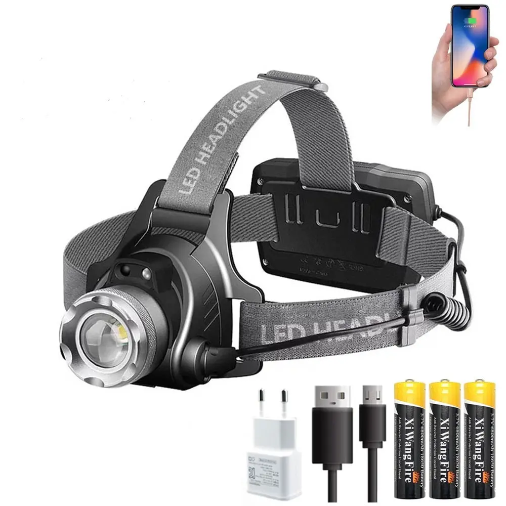 Bbh20 Scarpa Headlamp With Replaceable Battery And Rotating Head 1
