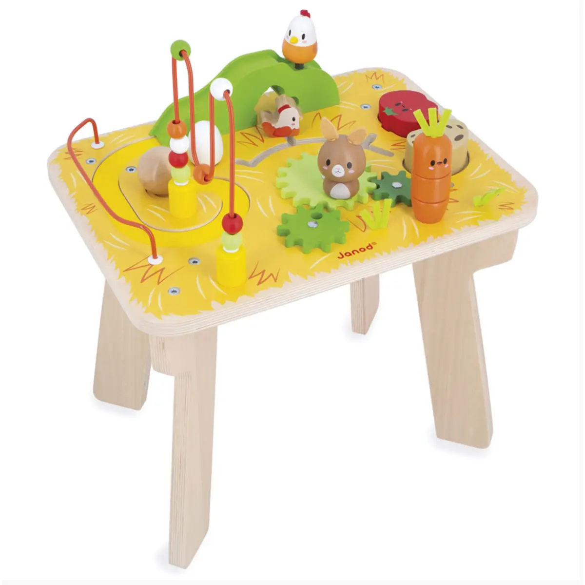 Farm Activity Table 1