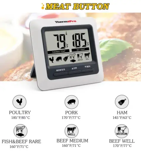 Thermopro Tp04 Digital Thermometer 1