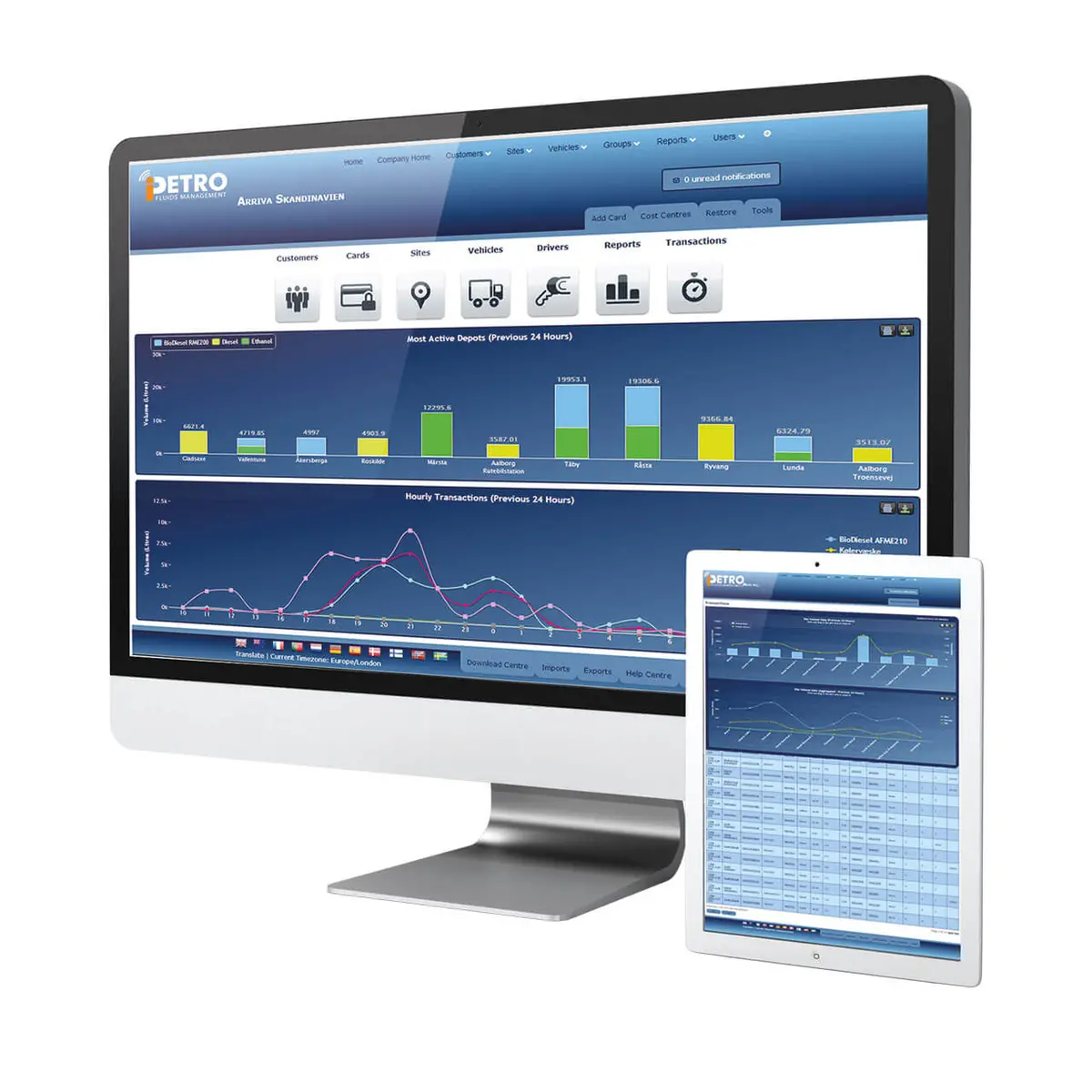 Ipetro Fms Cloud Pro 1