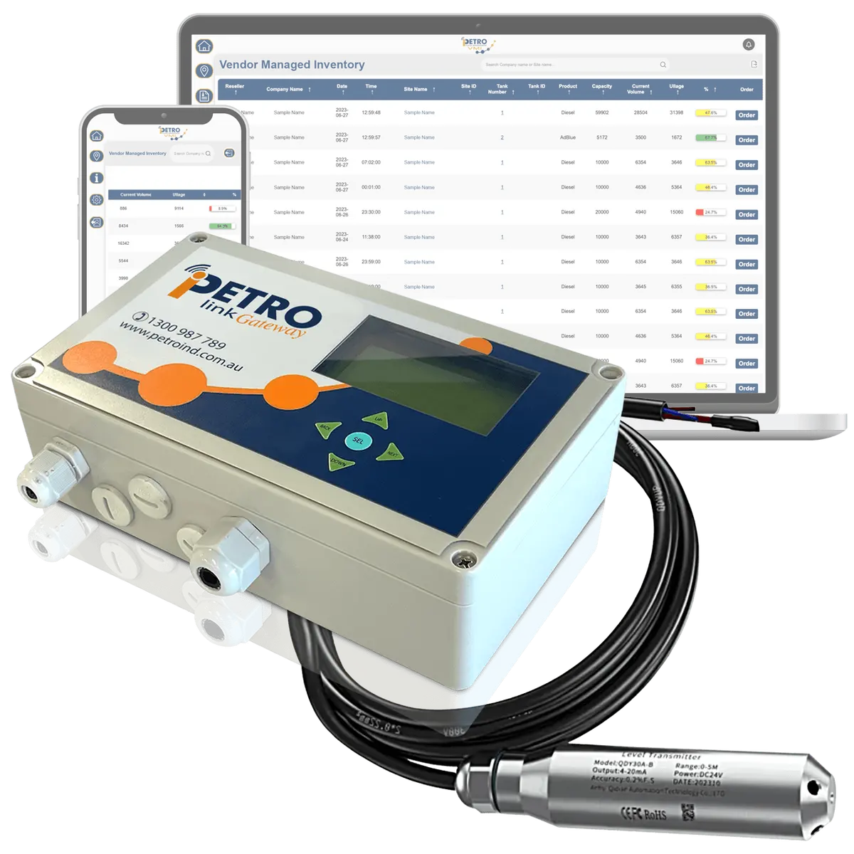 Ipetro Link Gateway - Mc Fms Cloud Integration & Atg 1