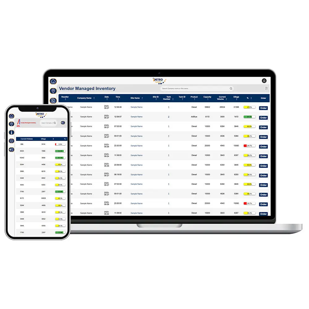 Ipetro Vendor Management Inventory (Vmi) 1