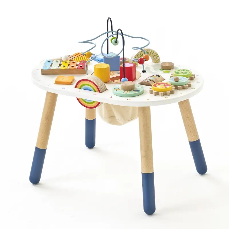 Petitlou Activity Table 1