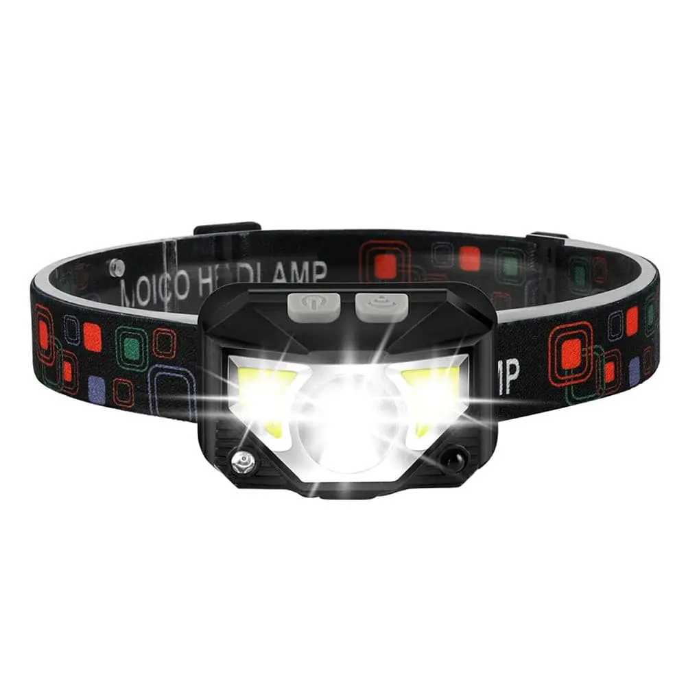 Bright Beam™ Xpg/Cob Best Camping Headlight With 1000 Lumens And 60° Rotating Head 1